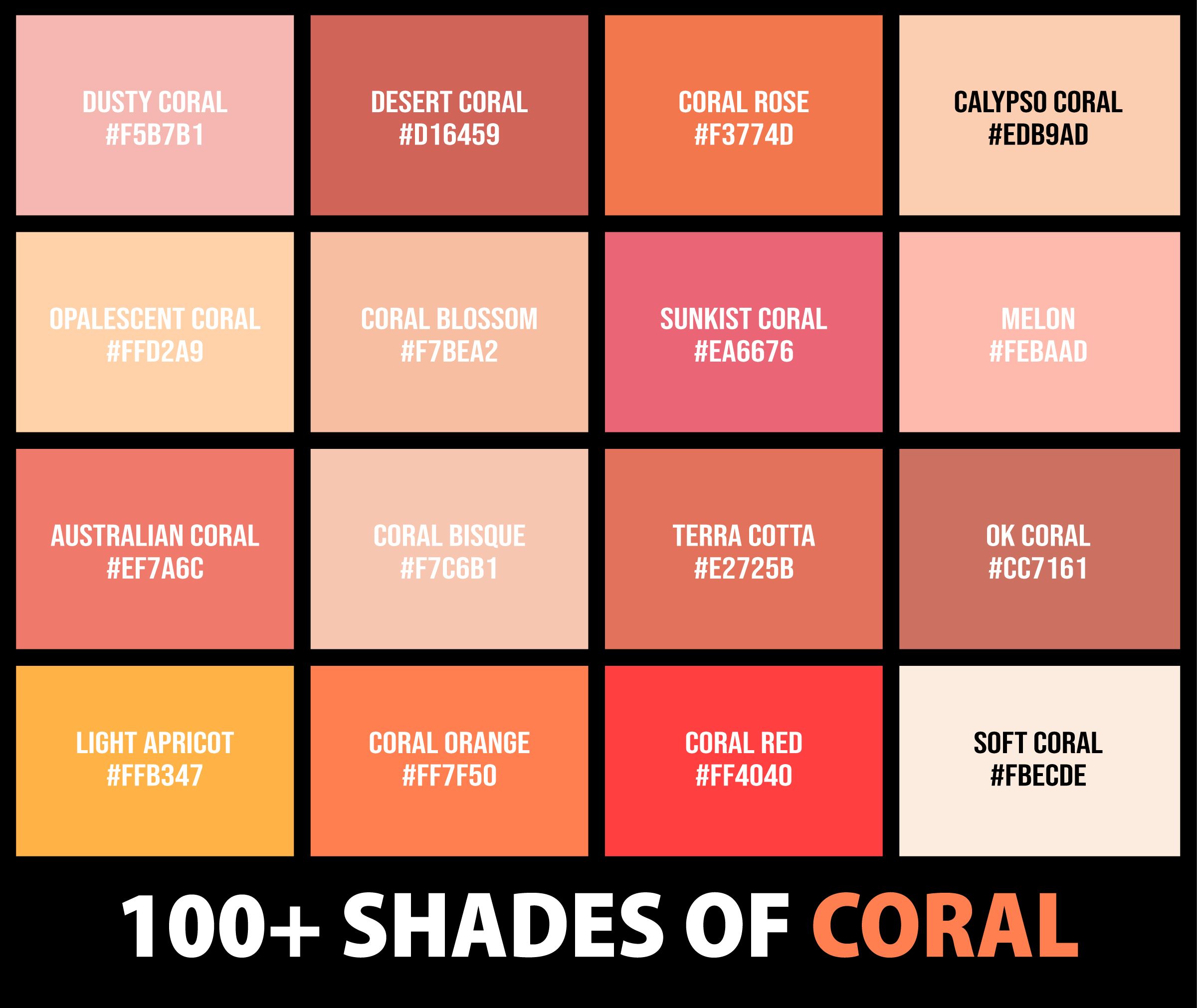 Exploring Vibrant Names of Coral Species