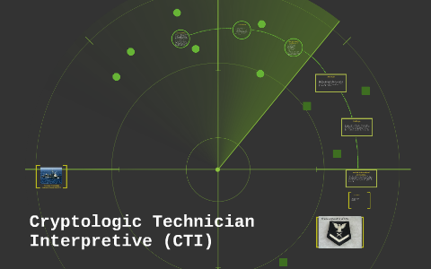 Navy Cryptologic Technician Interpretive Cti Navy Cryptologic Technician Interpretive Cti