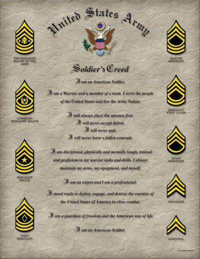 Nco Creed Wallpaper Wallpapersafari Nco Creed Wallpaper Wallpapersafari