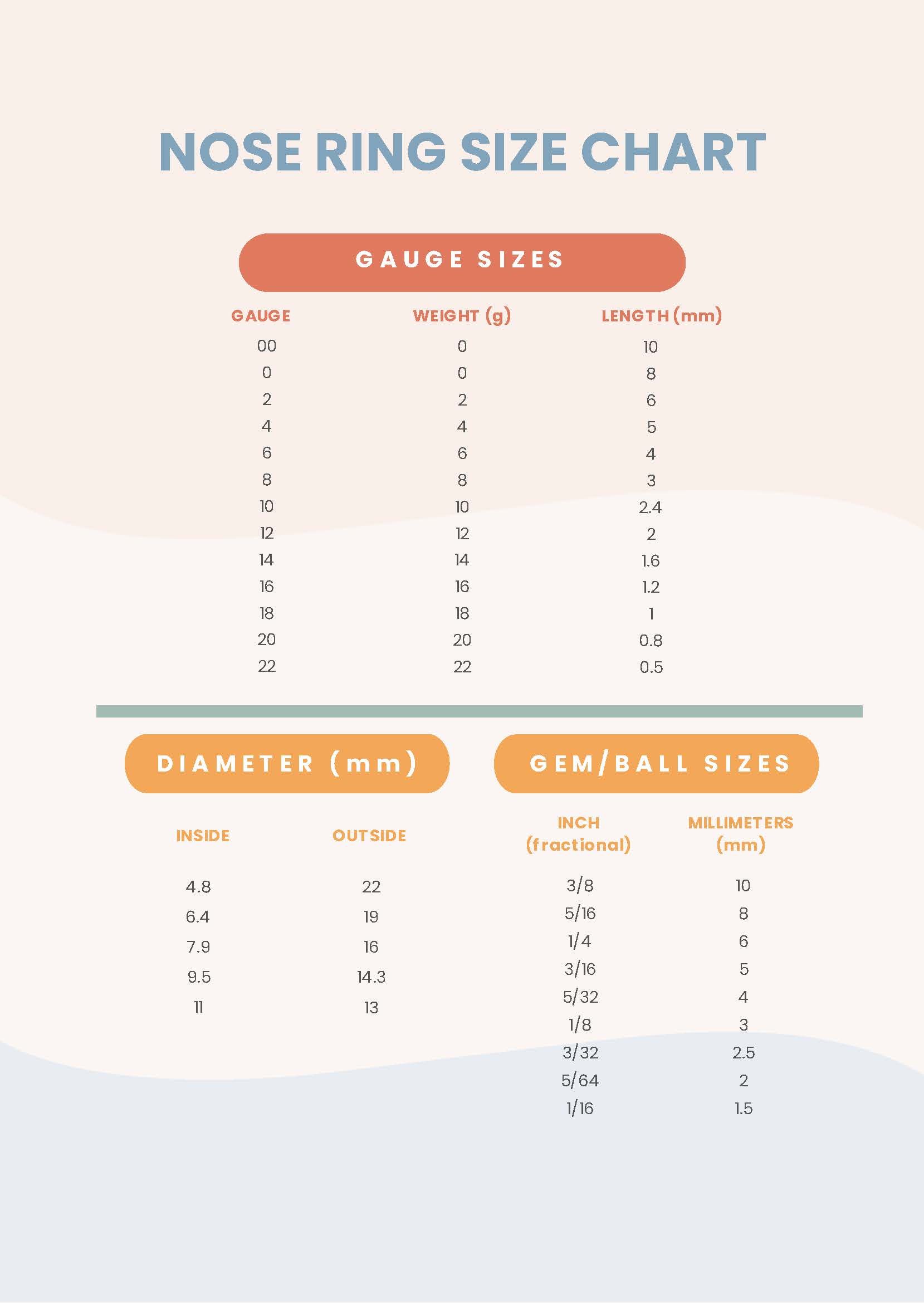 Nose Ring Gauge Chart Nose Ring Gauge Chart