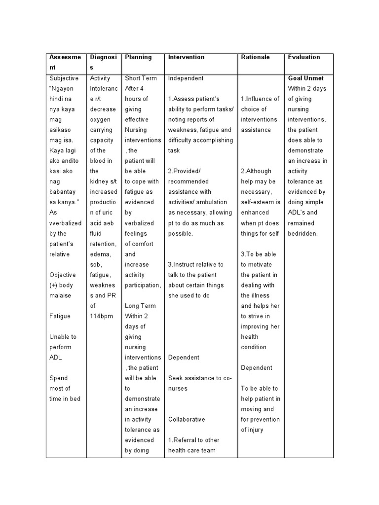 Effective Nursing Care Plan for Hypoxia Management