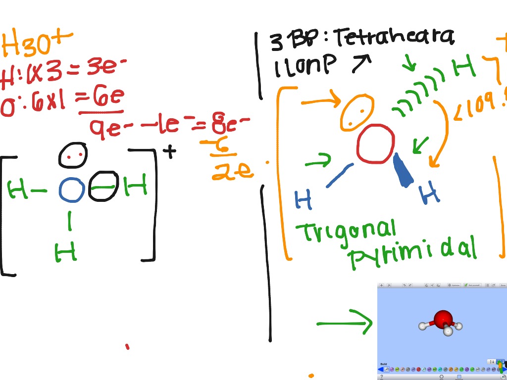Of2 Science Chemistry Vespr Showme Of2 Science Chemistry Vespr Showme