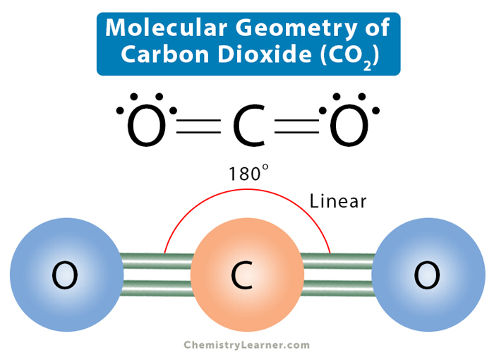 Ph3 Lewis Structure Molecular Geometry And Hybridizat Vrogue Co Ph3 Lewis Structure Molecular Geometry And Hybridizat Vrogue Co