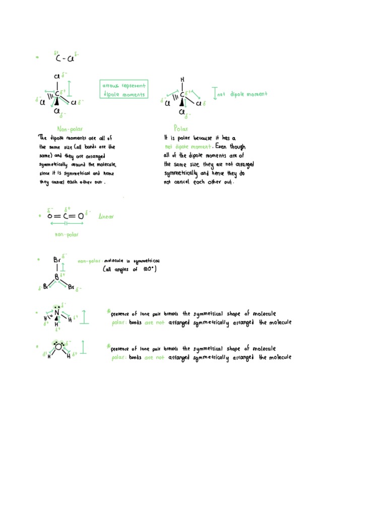 Polar And Nonpolar Molecules