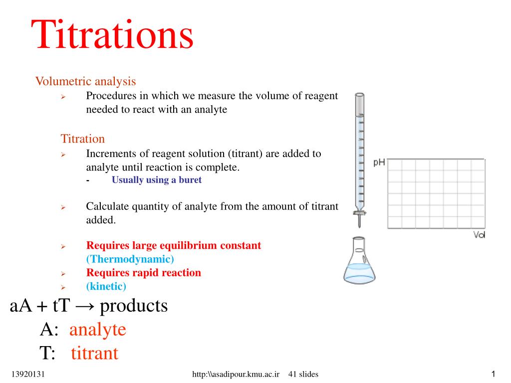 Ppt Acid Base Titrations Powerpoint Presentation Id 2145680