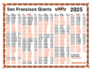 Printable Schedule 2025 San Francisco Giants Printable Schedule 2025 San Francisco Giants