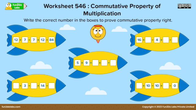 Properties Of Multiplication Fun2do Labs