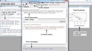 R Tutorials Using The R Commander An Alternative Gui R Tutorials Using The R Commander An Alternative Gui