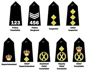 UK Police Ranks Explained: A Comprehensive Guide