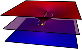 Riemann Surfaces For Graphs And Vice Versa Mathematics Stack Exchange Riemann Surfaces For Graphs And Vice Versa Mathematics Stack Exchange