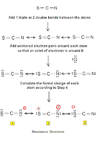 Scn Lewis Structure Lewis Dot Structure For Scn Thiocyanate Ion Scn Lewis Structure Lewis Dot Structure For Scn Thiocyanate Ion