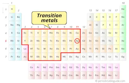 Silver Ag Periodic Table Element Information More Silver Ag Periodic Table Element Information More