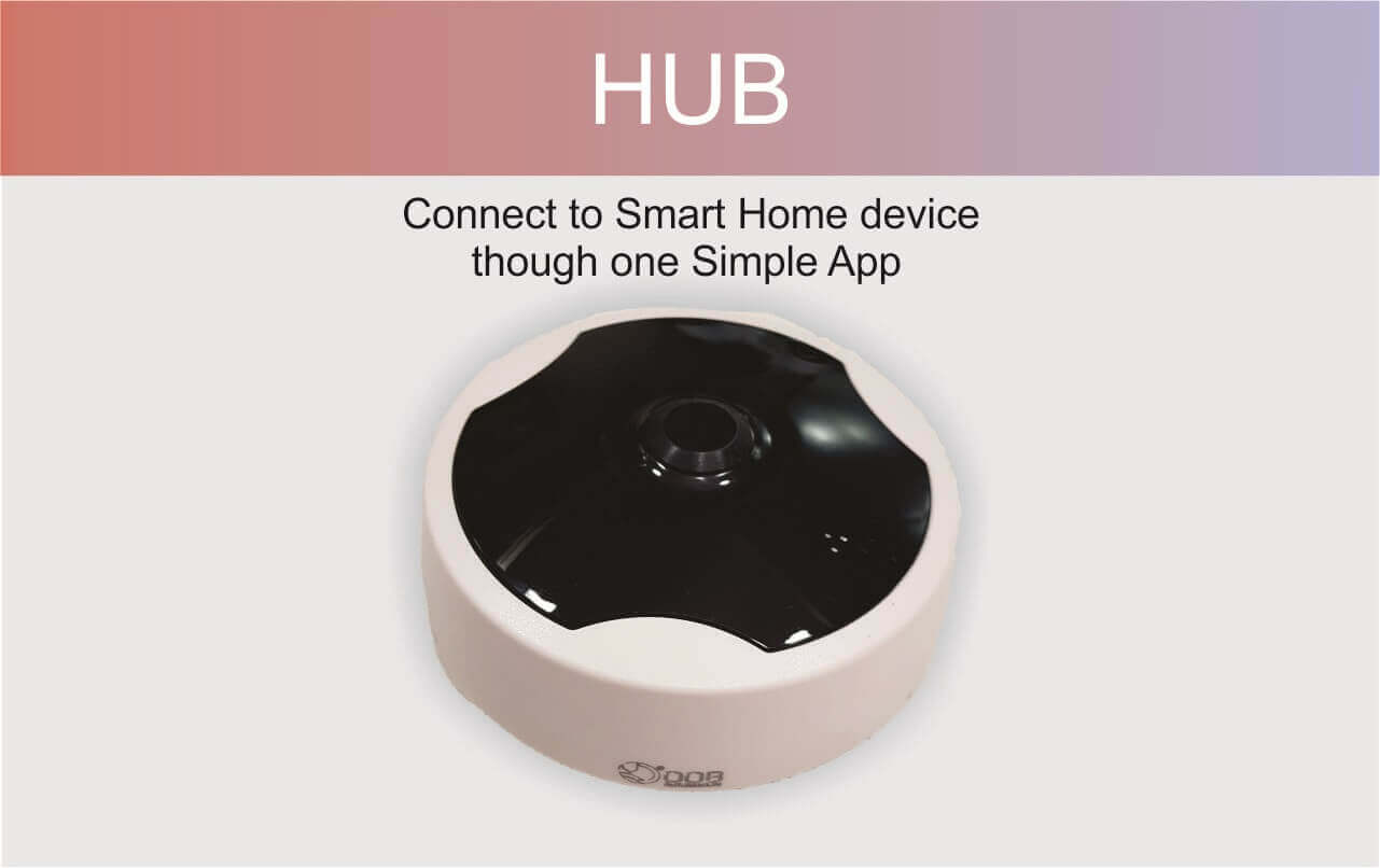 Smart Security And Surveillance System Oob Automation Smart Security And Surveillance System Oob Automation