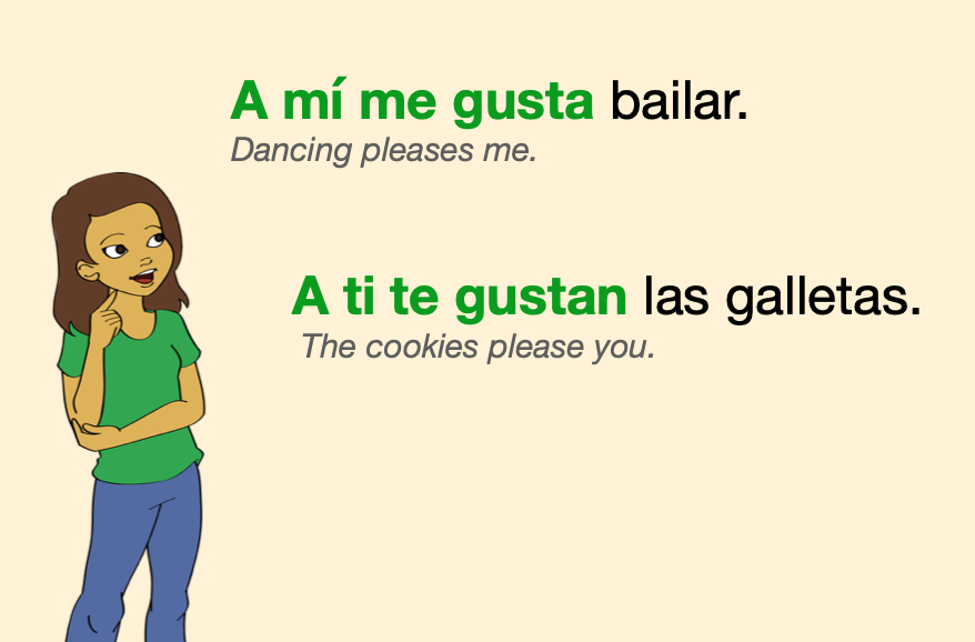 Spanish Verb Gustar Learn And Practice