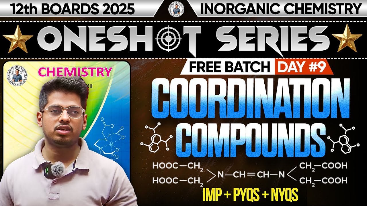 Understanding Coordination Compounds A Comprehensive Guide For Class Understanding Coordination Compounds A Comprehensive Guide For Class