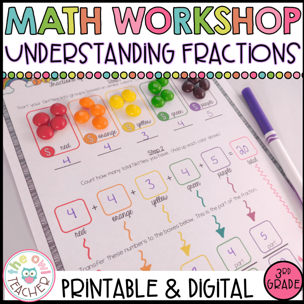 Understanding Equivalent Fractions Understanding Equivalent Fractions