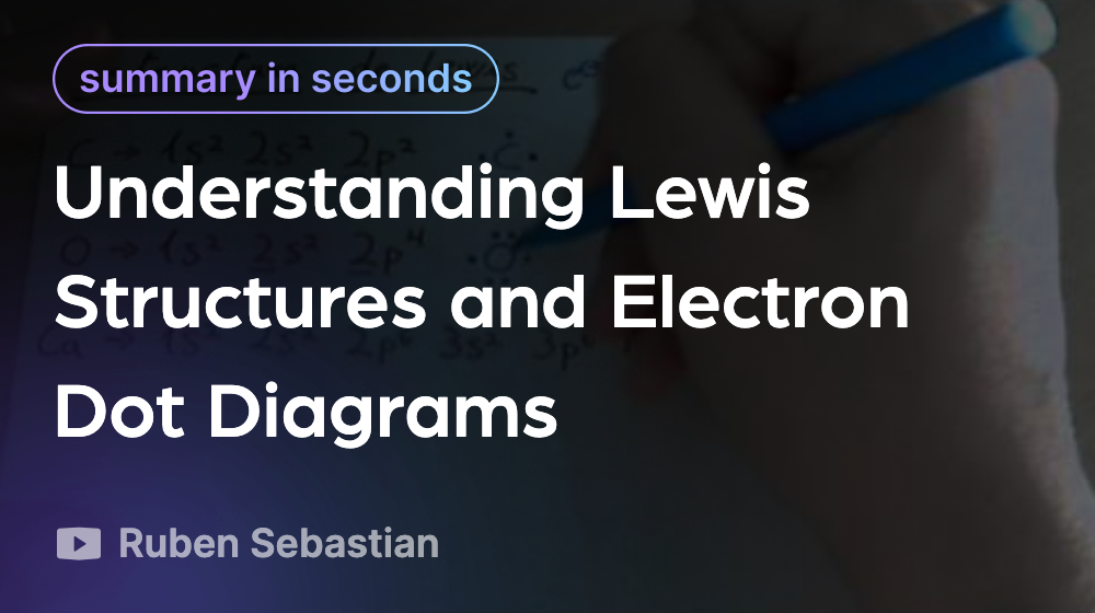 Understanding Valence Electron Dot Diagrams Understanding Valence Electron Dot Diagrams