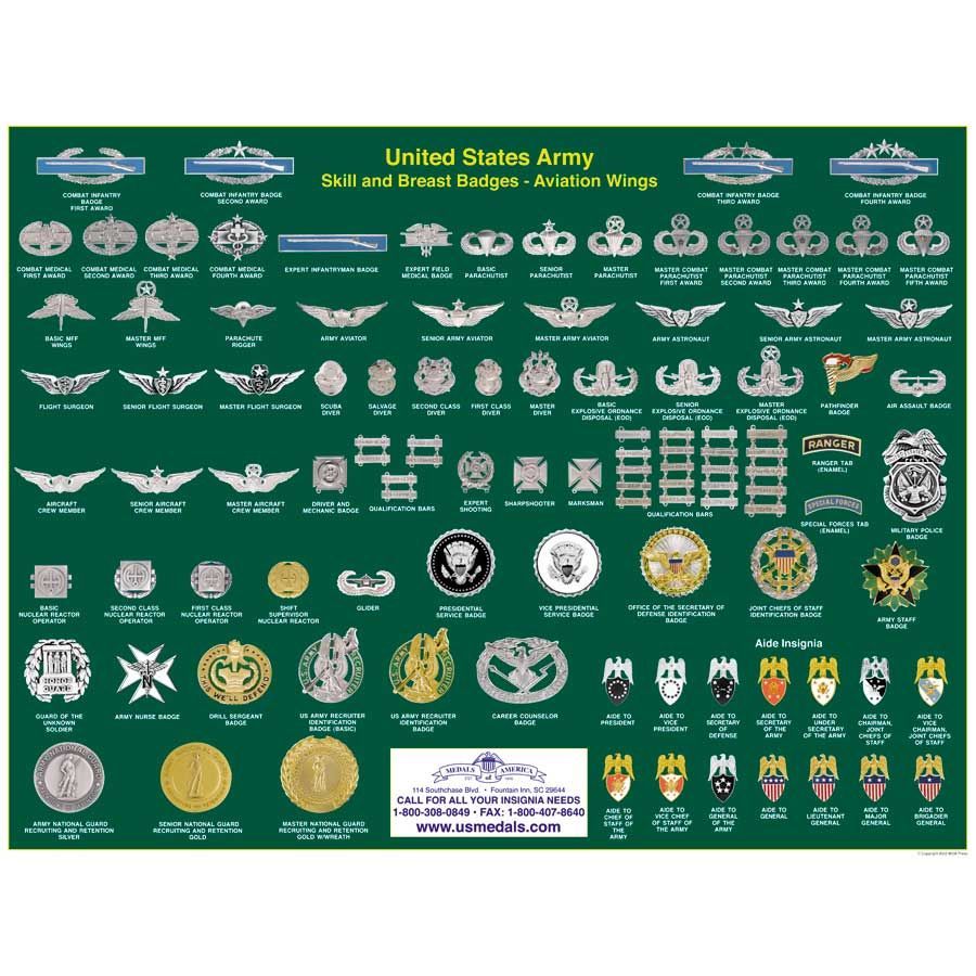 Us Army Infantry Badges A Guide To Earning And Understanding News Us Army Infantry Badges A Guide To Earning And Understanding News