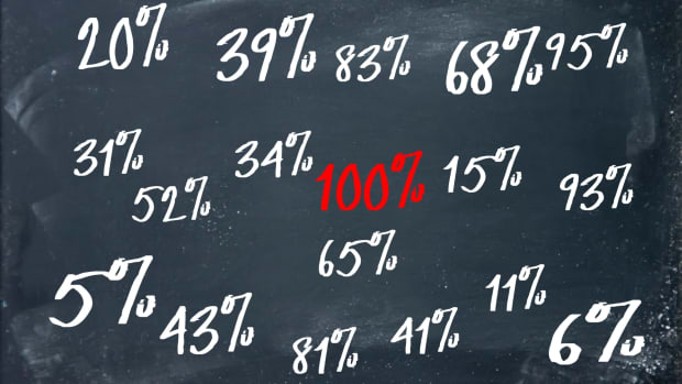 What Is Percentile Rank How Is It Different From Percentage Owlcation