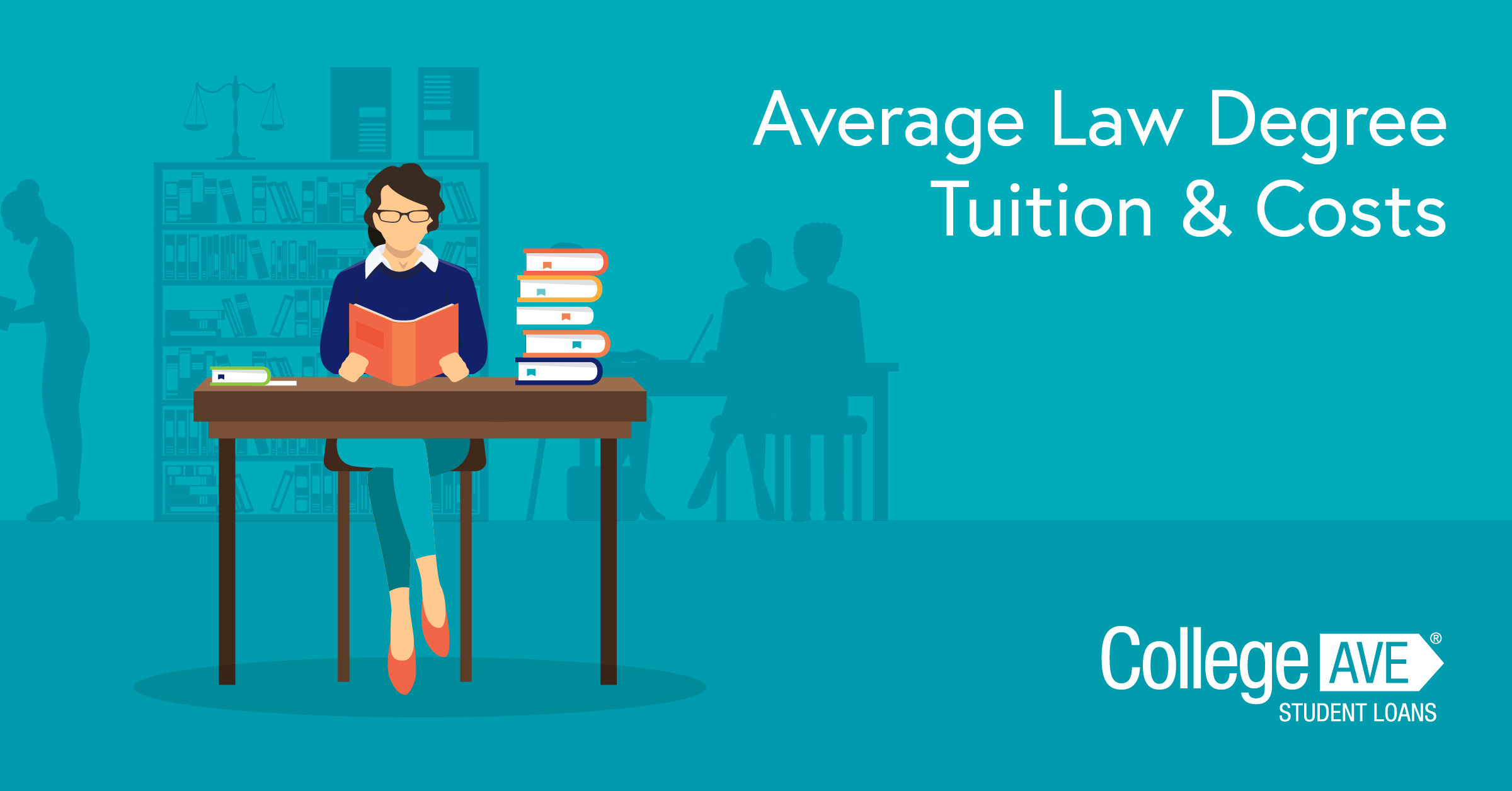 What Is The Average Cost Of College College Ave What Is The Average Cost Of College College Ave