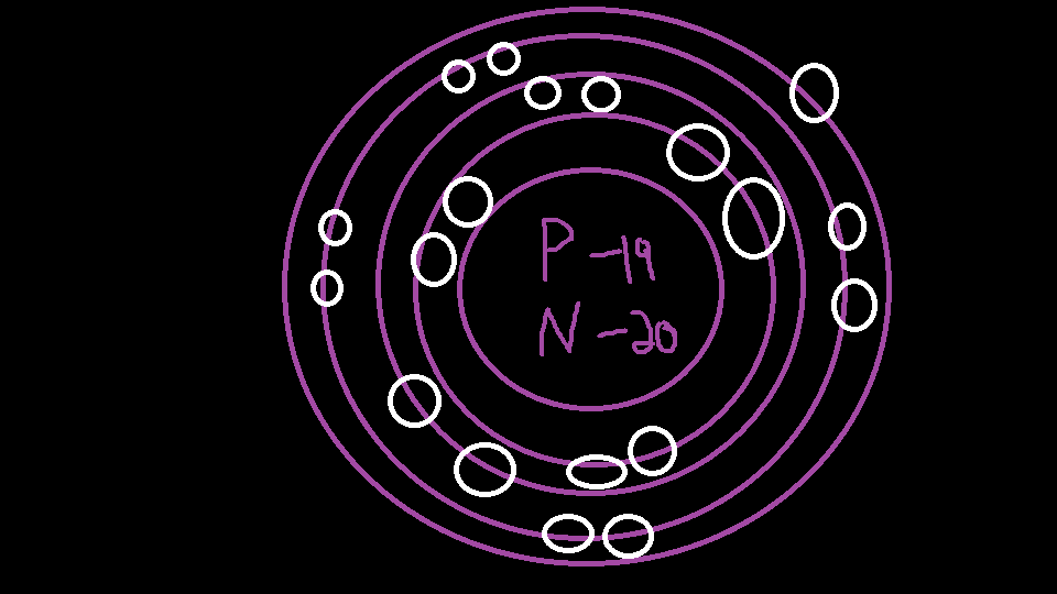 What Is The Bohr Model Of Potassium What Is The Bohr Model Of Potassium